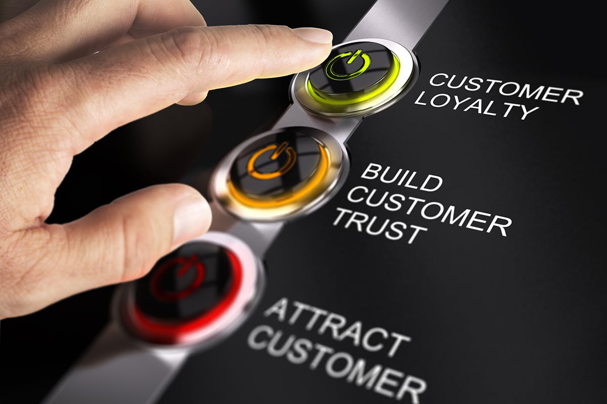 customer value proposition, potential customers, customer data