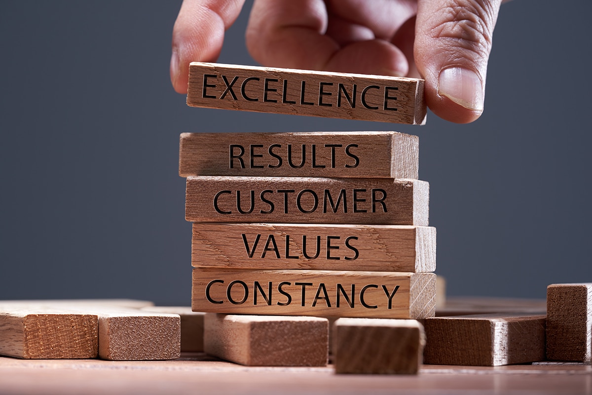 customer value definition, loyal customers, customer benefits