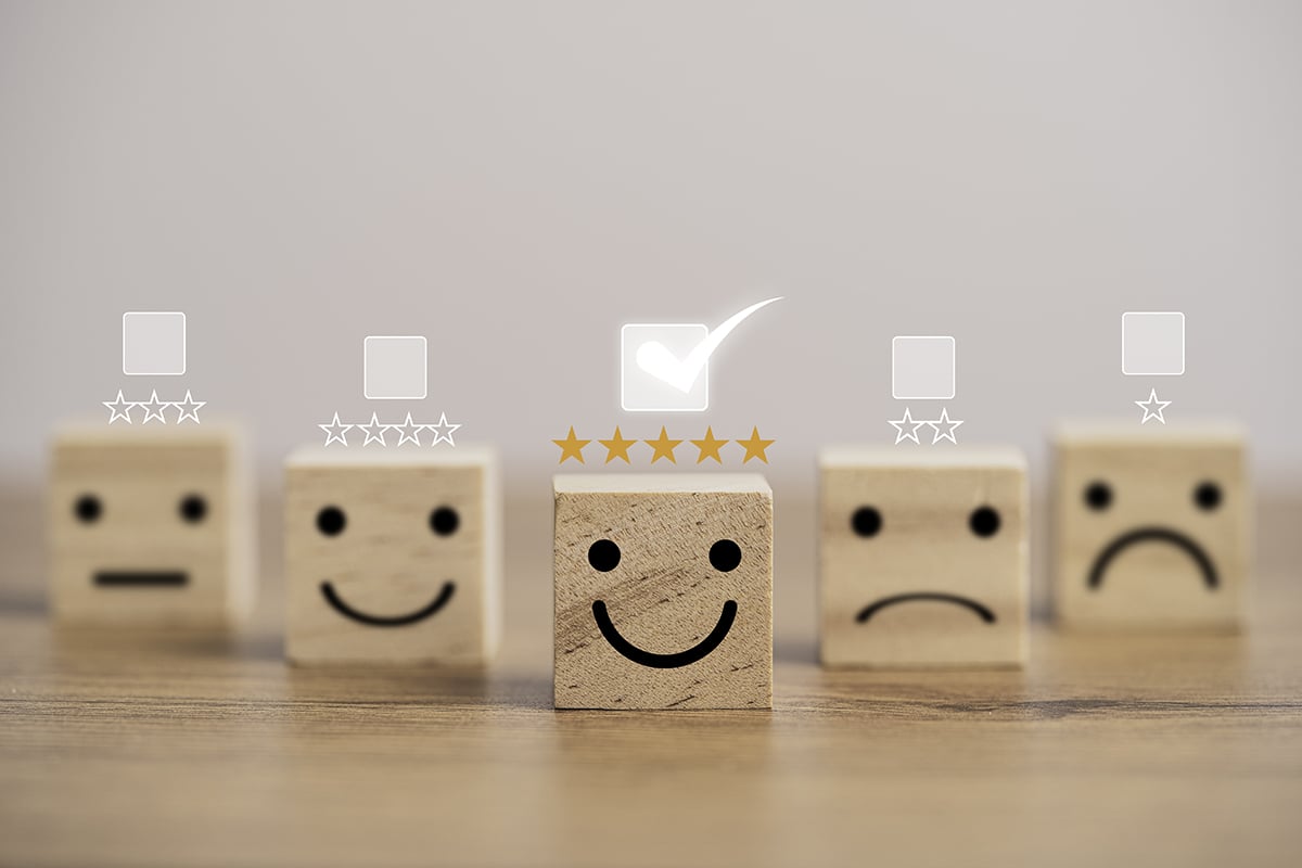customer loyalty, customer satisfaction important, customer satisfaction surveys